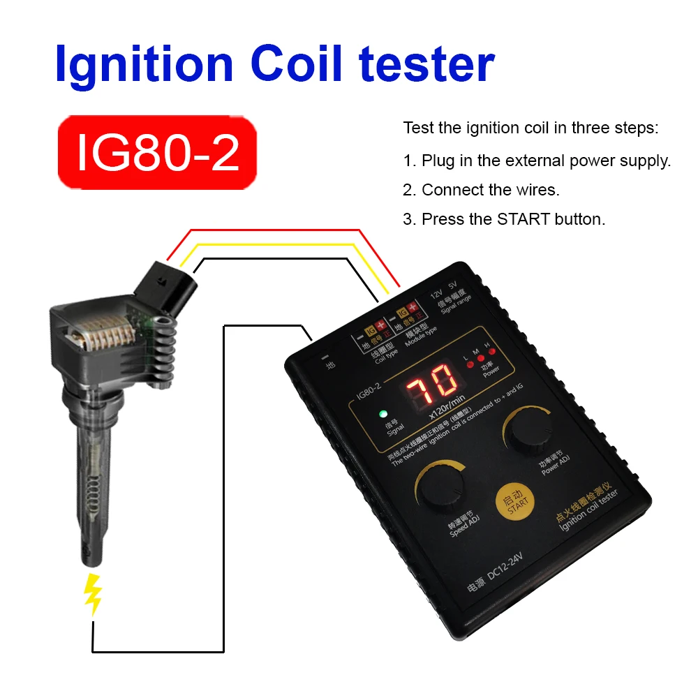 Update! IG80-2 Automobile Igni - Co Detector Plug review and price