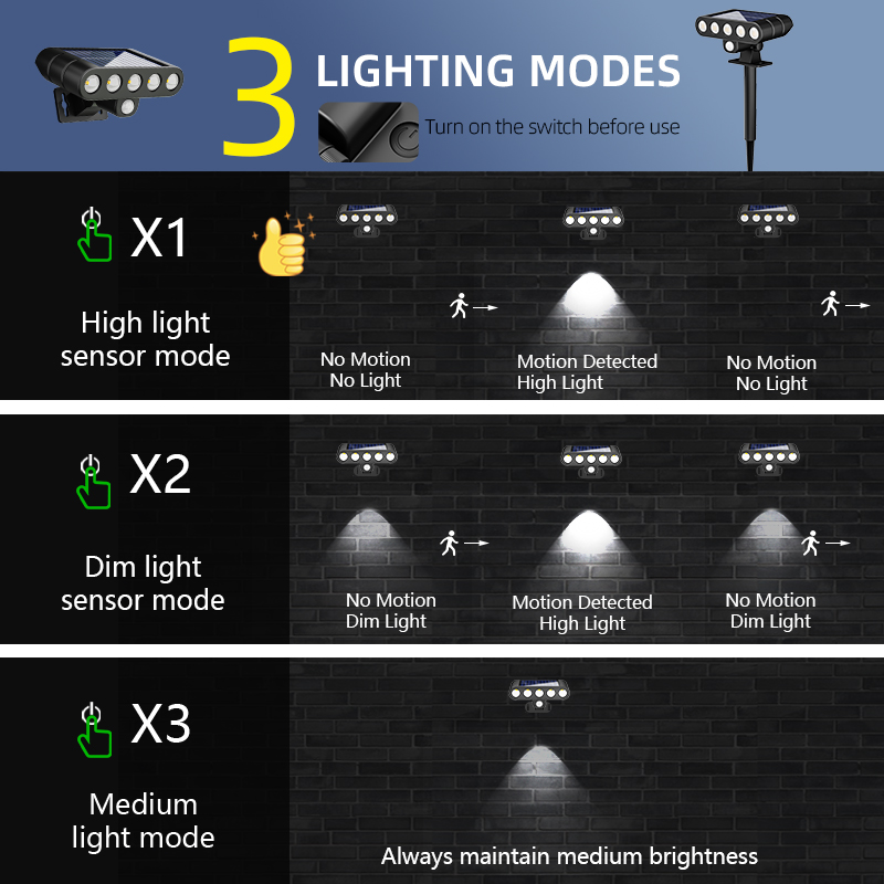 4PCS Solar Powered Outdoor Wal - Power Outage Light review and price