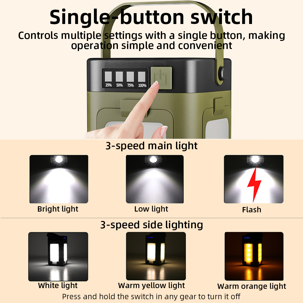Portable Four-Leaf Clover Camp - Power Outage Light review and price